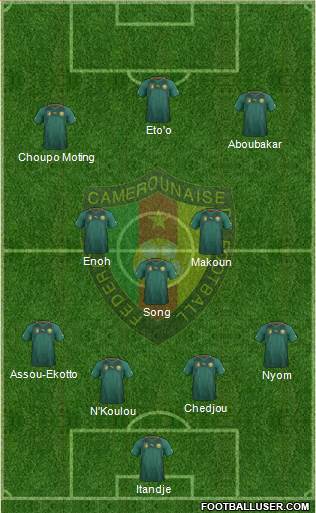 Cameroon Formation 2014