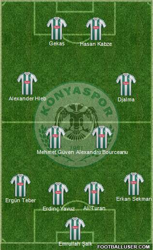 Konyaspor Formation 2014