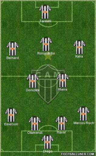 C Atlético Mineiro Formation 2014