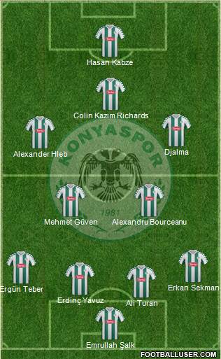 Konyaspor Formation 2014