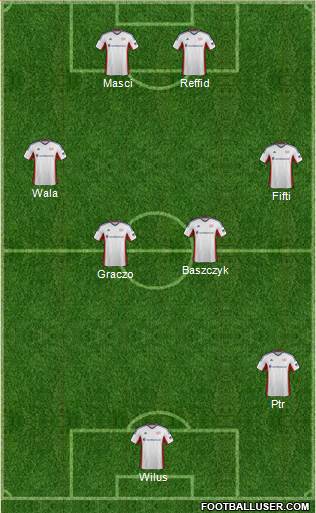 New England Revolution Formation 2014