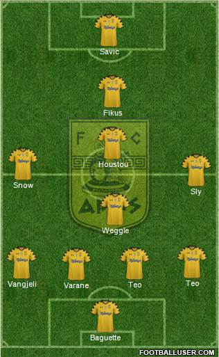 AS Aris Salonika Formation 2014