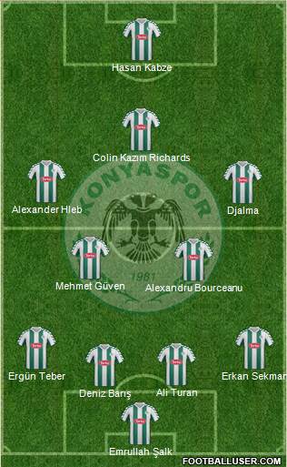 Konyaspor Formation 2014