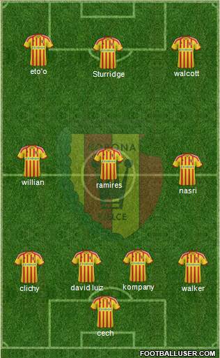 Korona Kielce Formation 2014