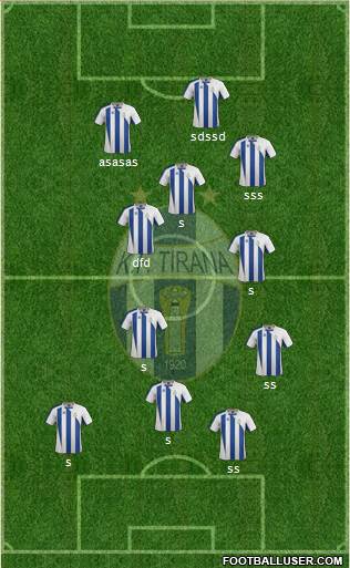 KF Tirana Formation 2014