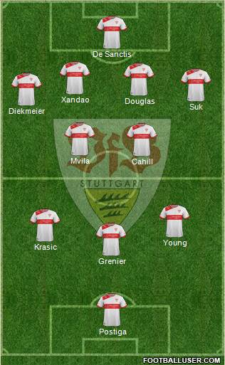 VfB Stuttgart Formation 2014