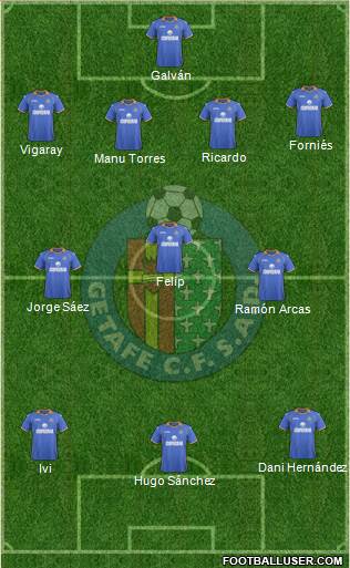 Getafe C.F., S.A.D. Formation 2014