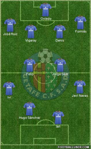 Getafe C.F., S.A.D. Formation 2014