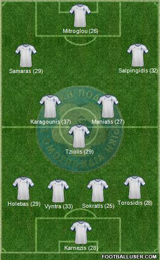 Greece Formation 2014