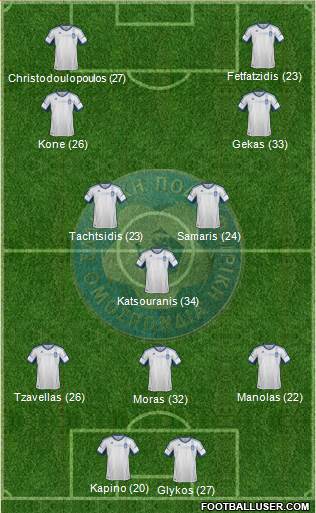 Greece Formation 2014