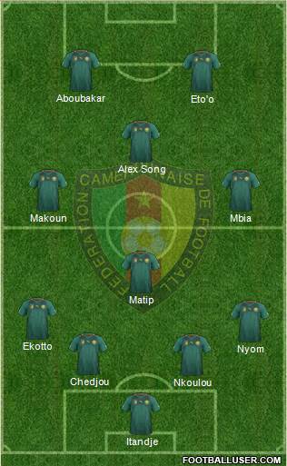 Cameroon Formation 2014