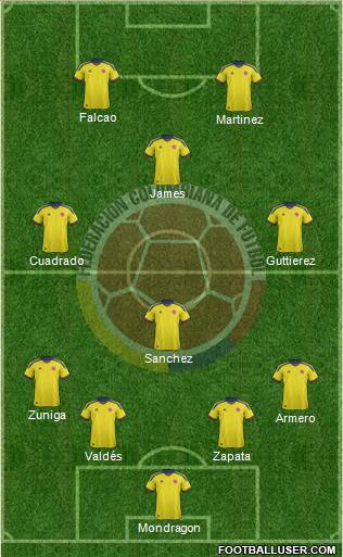 Colombia Formation 2014