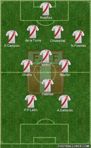 Peru Formation 2014