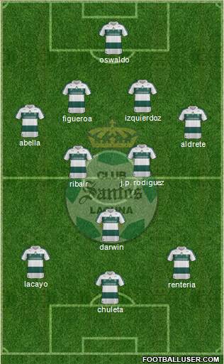 Club Deportivo Santos Laguna Formation 2014