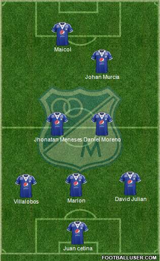 CD Los Millonarios Formation 2014