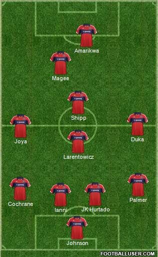 Chicago Fire Formation 2014