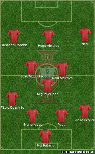 Portugal Formation 2014