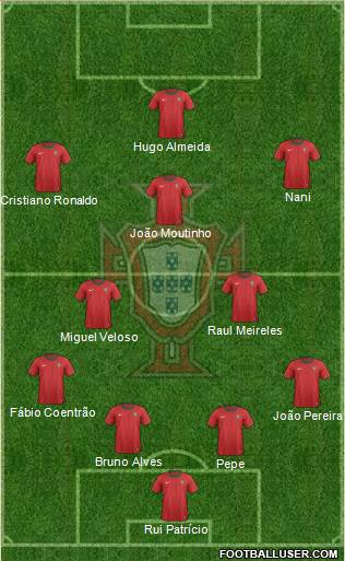 Portugal Formation 2014