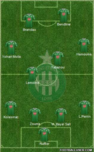 A.S. Saint-Etienne Formation 2014