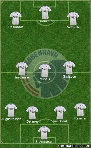 Football Club København Formation 2014