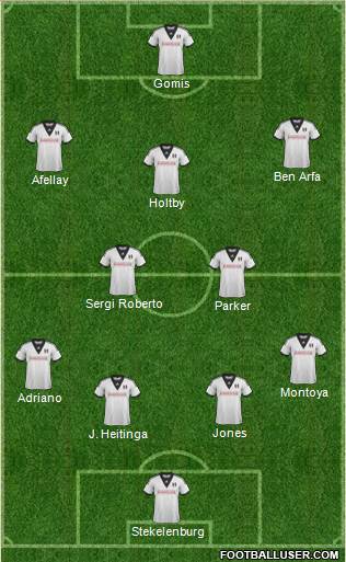 Fulham Formation 2014