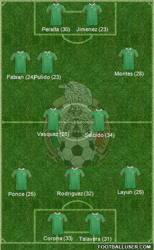 Mexico Formation 2014