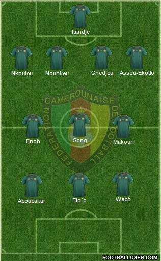 Cameroon Formation 2014