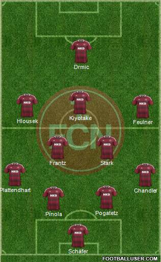 1.FC Nürnberg Formation 2014