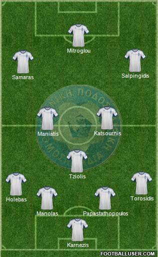 Greece Formation 2014