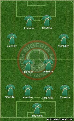 Nigeria Formation 2014