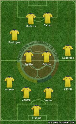 Colombia Formation 2014