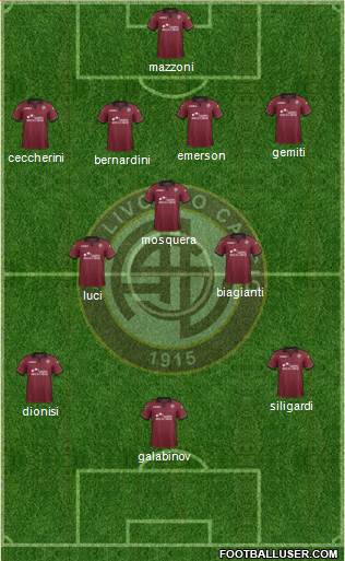 Livorno Formation 2014