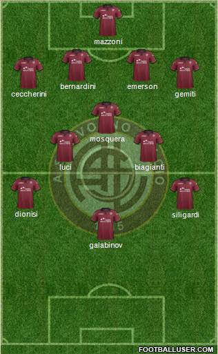 Livorno Formation 2014