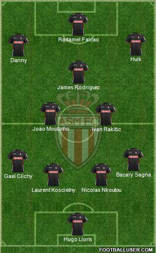 AS Monaco FC Formation 2014