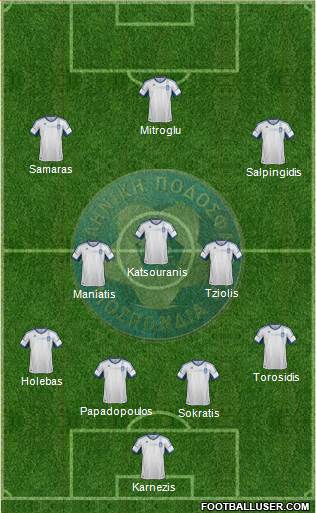 Greece Formation 2014