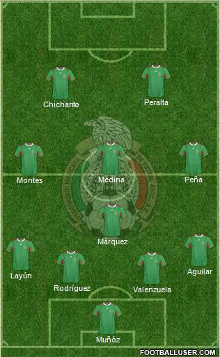 Mexico Formation 2014