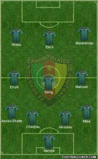 Cameroon Formation 2014