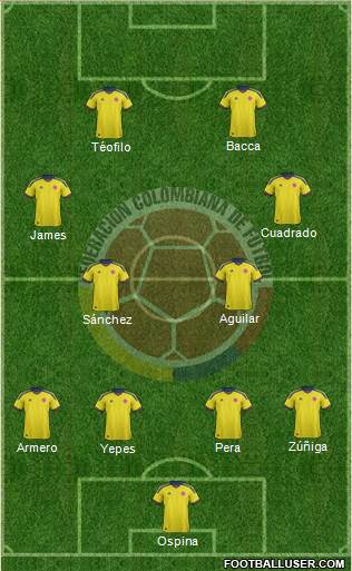 Colombia Formation 2014