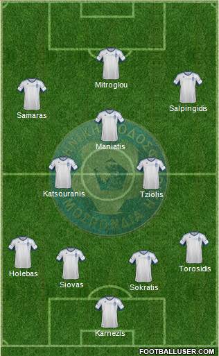 Greece Formation 2014