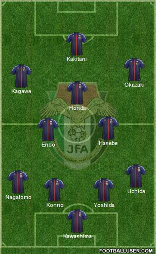 Japan Formation 2014