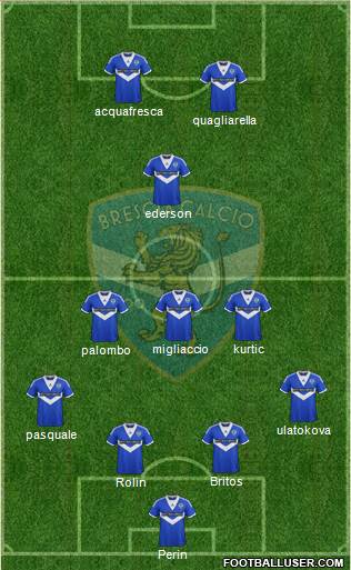 Brescia Formation 2014