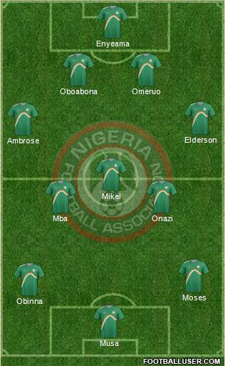 Nigeria Formation 2014