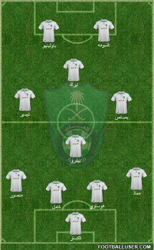 Al-Ahli (KSA) Formation 2014