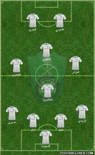 Al-Ahli (KSA) Formation 2014