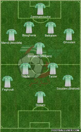 Algeria Formation 2014