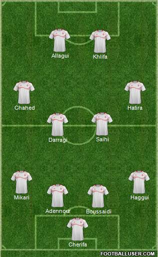 Tunisia Formation 2014