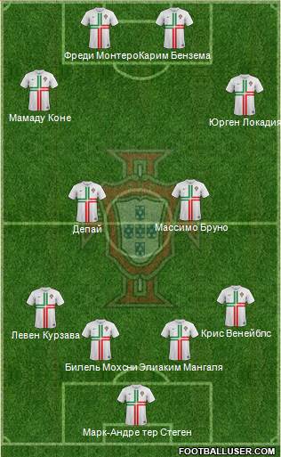 Portugal Formation 2014