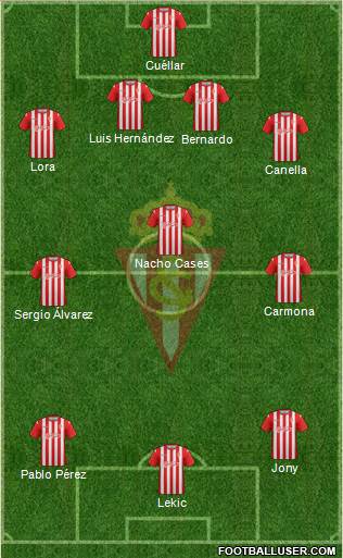 Real Sporting S.A.D. Formation 2014