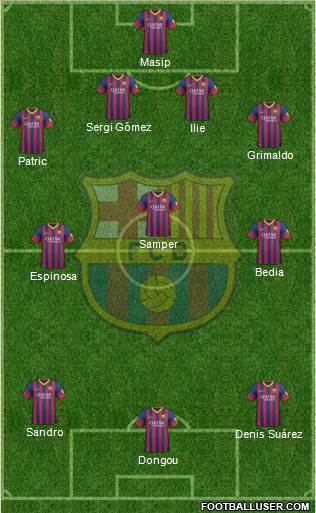 F.C. Barcelona B Formation 2014