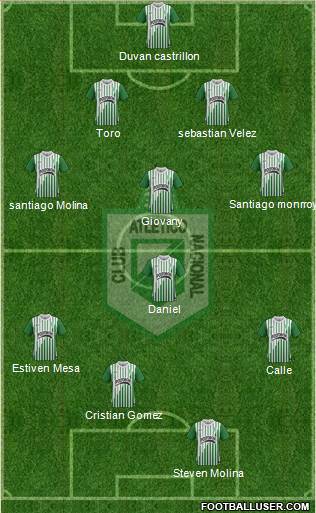 CDC Atlético Nacional Formation 2014